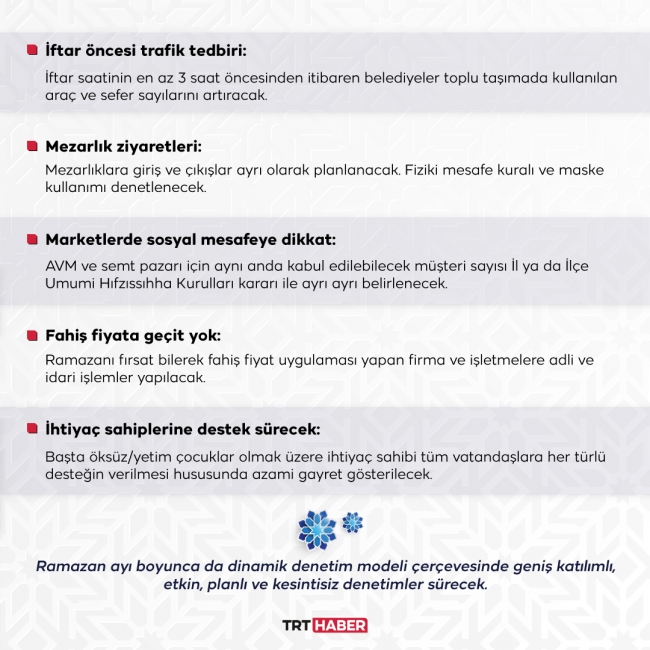 Grafik: TRT Haber / Nursel Cobuloğlu